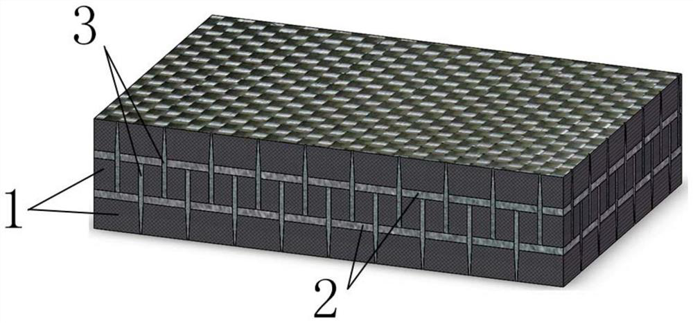 Three-dimensional fabric laminated needled composite material and preparation method thereof