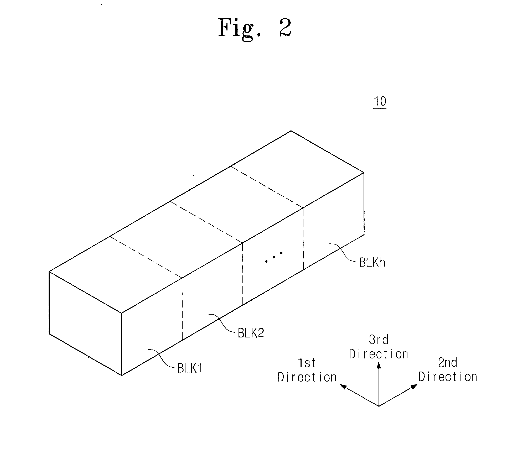 Vertically-integrated nonvolatile memory devices having laterally-integrated ground select transistors