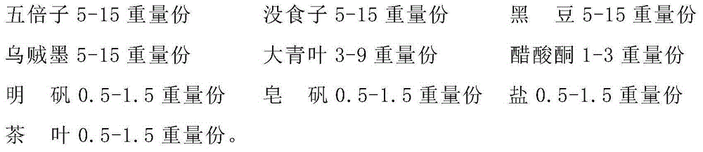 Externally-applied traditional Chinese medicine composition with hair blacking and hair coloring effects and preparation method thereof