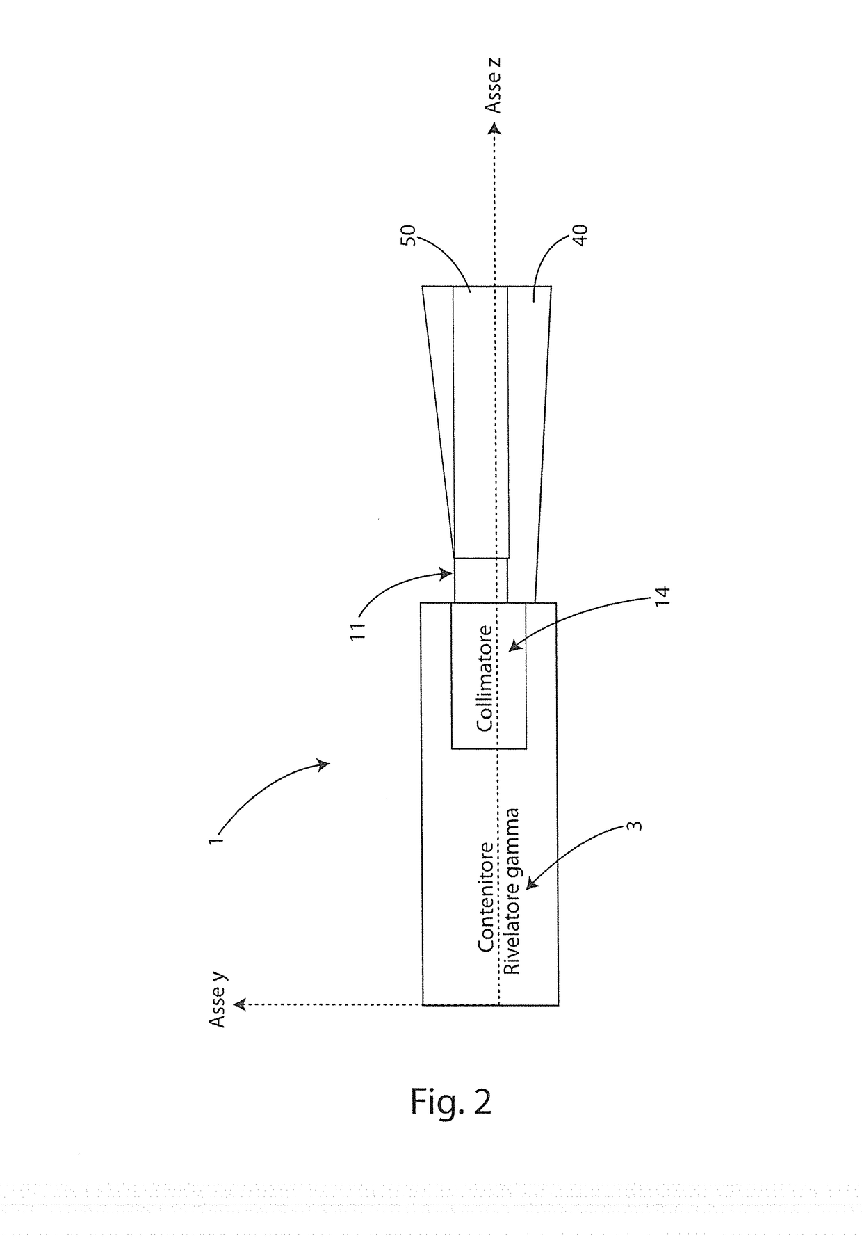 Echo-scintigraphic probe for medical applications and relevant diagnostic method