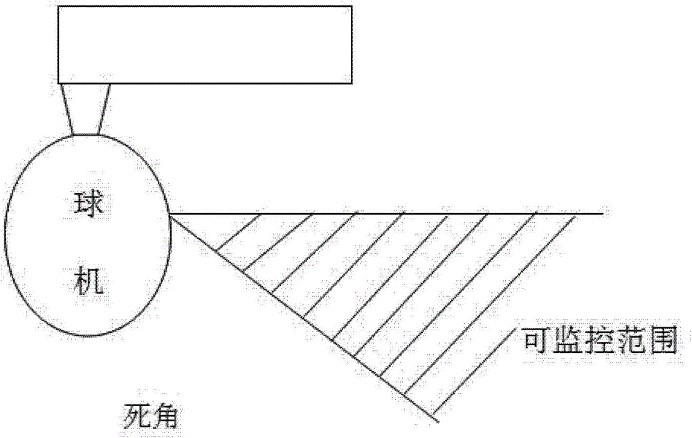 Automatic tracking intelligent ball and monitoring method thereof