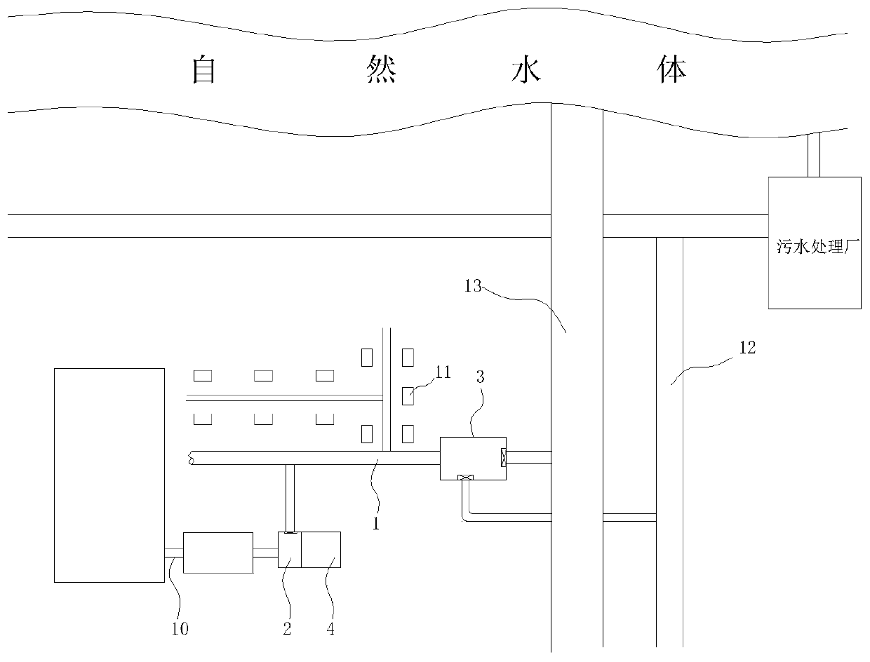 Drainage system and drainage method based on municipal road separate pipe network