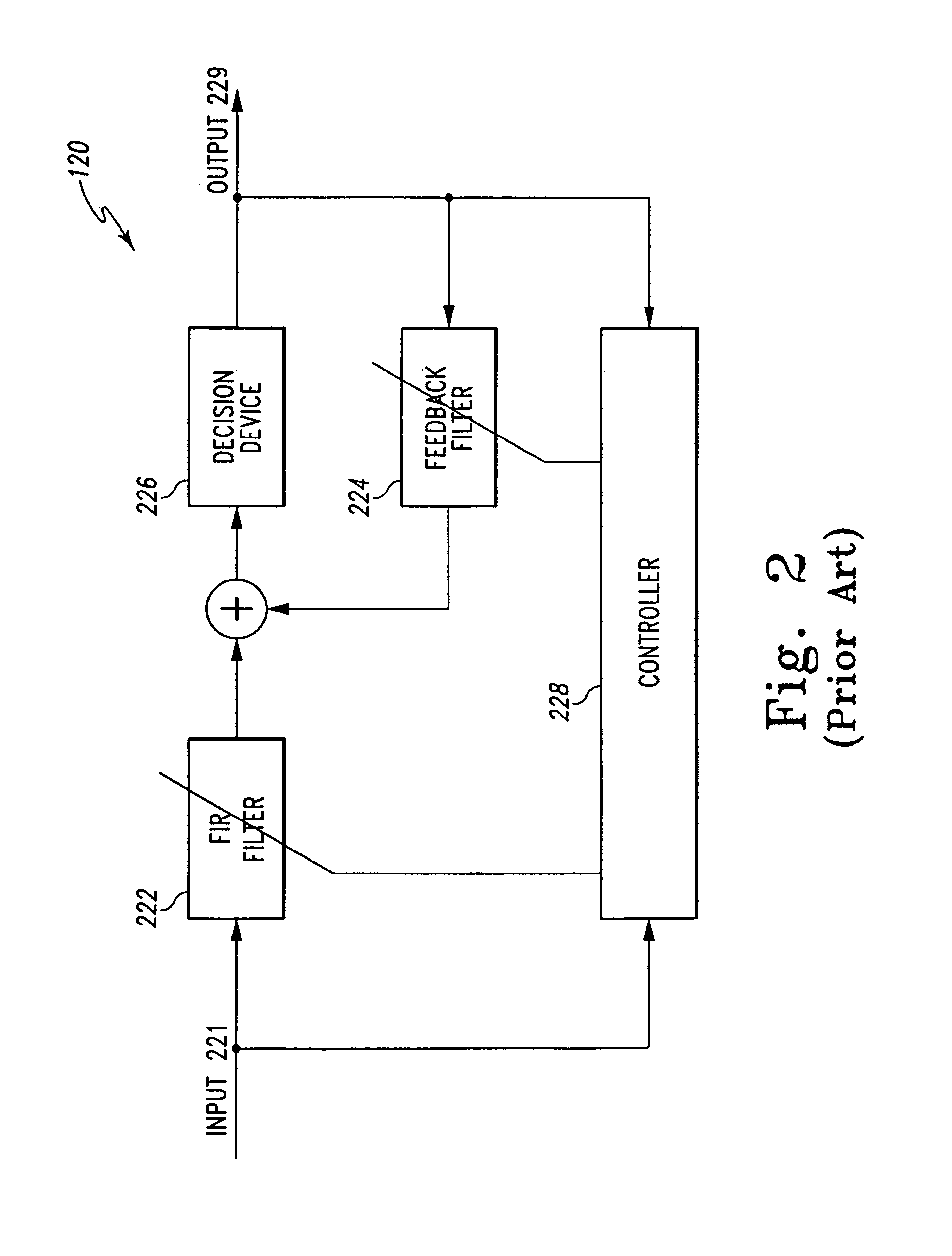 Error generation for adaptive equalizer