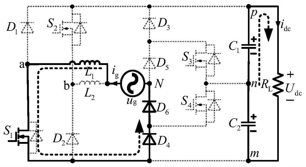 A hybrid bridge arm single-phase three-level power factor correction circuit