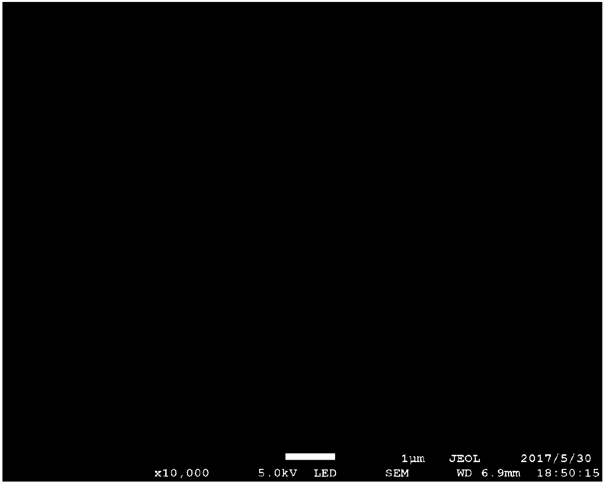 Particle size screening and homogenizing adjustable magnetic field generator for biological nanometer magnetic beads