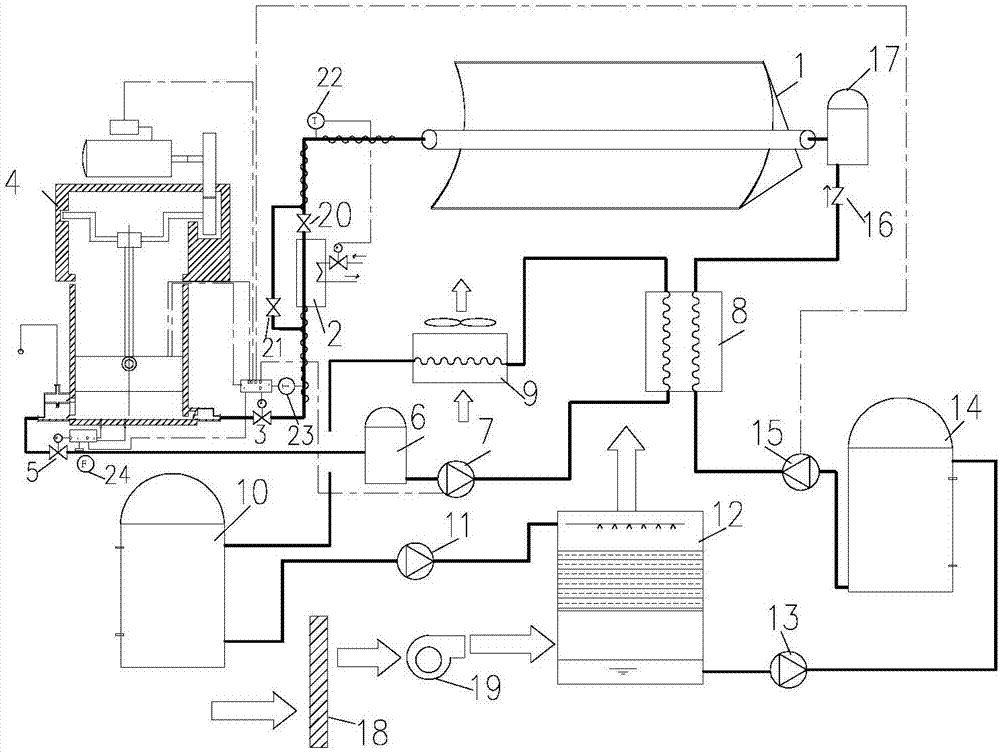 Compression boiling type regenerated solar energy dehumidification system