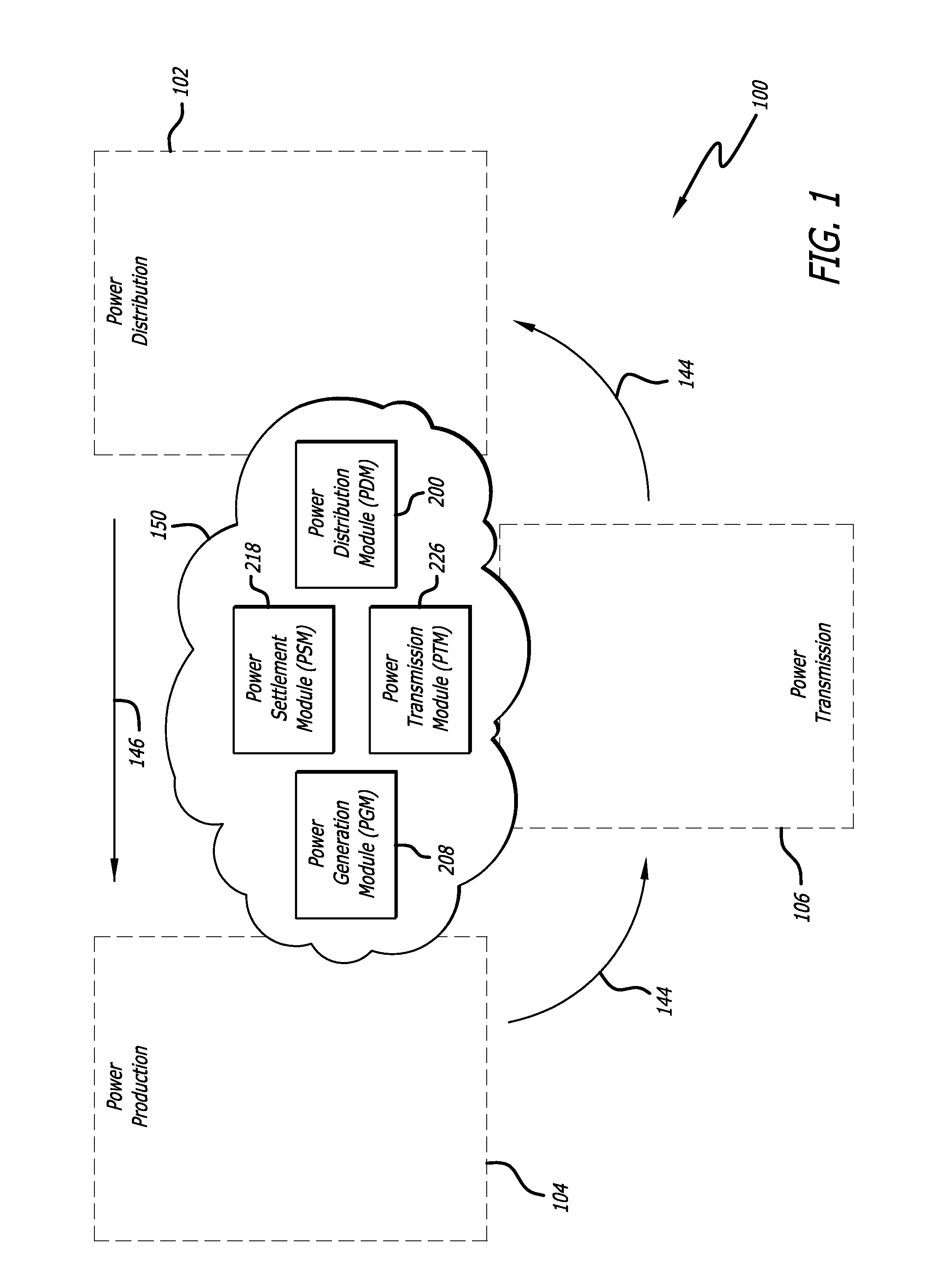 Transmission system for delivery of dynamic demand response in a renewable energy-based electricity grid infrastructure