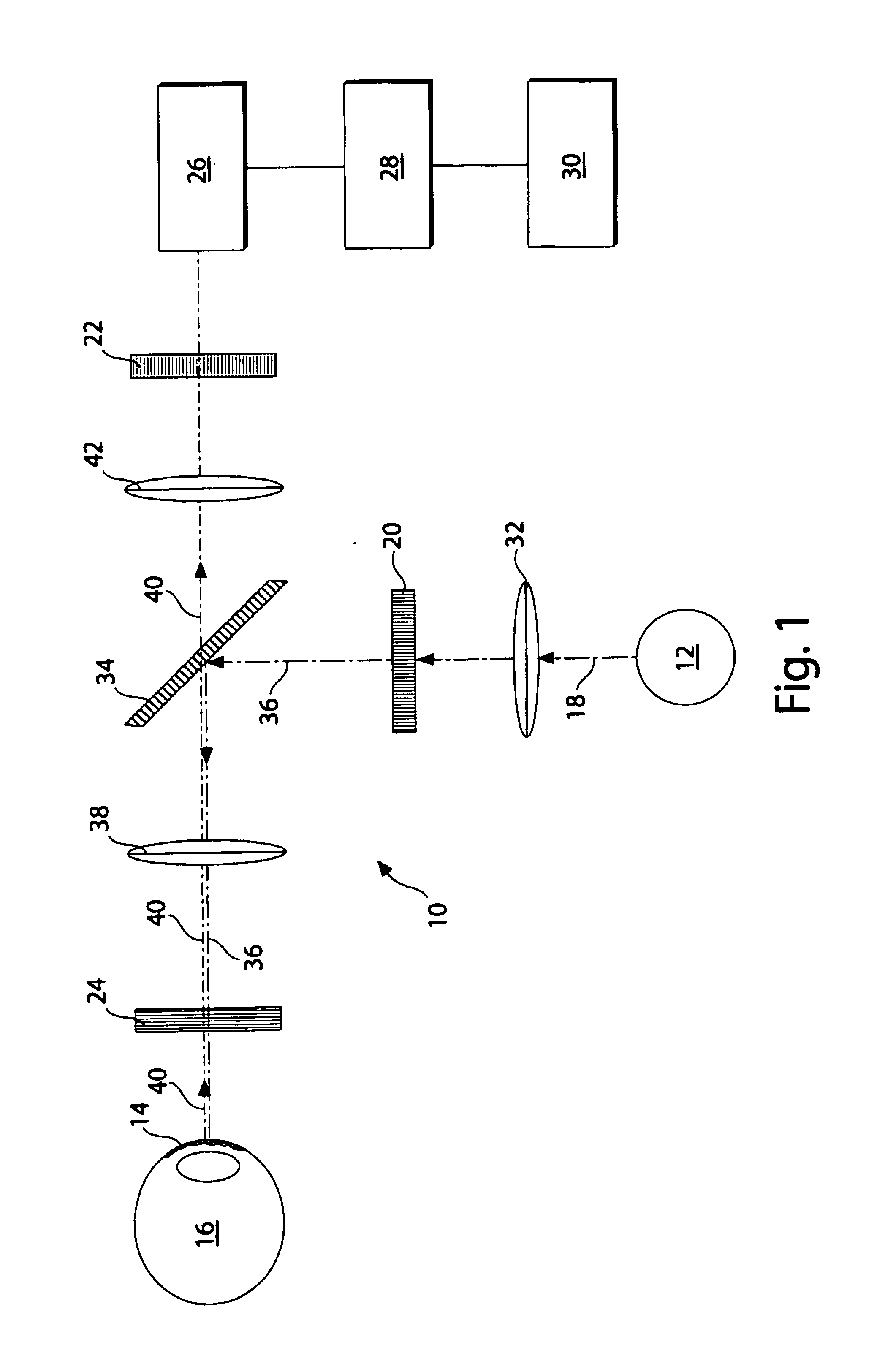 Apparatus and method for the kinetic analysis of tear stability