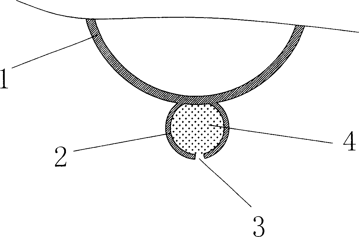 Condom and its production