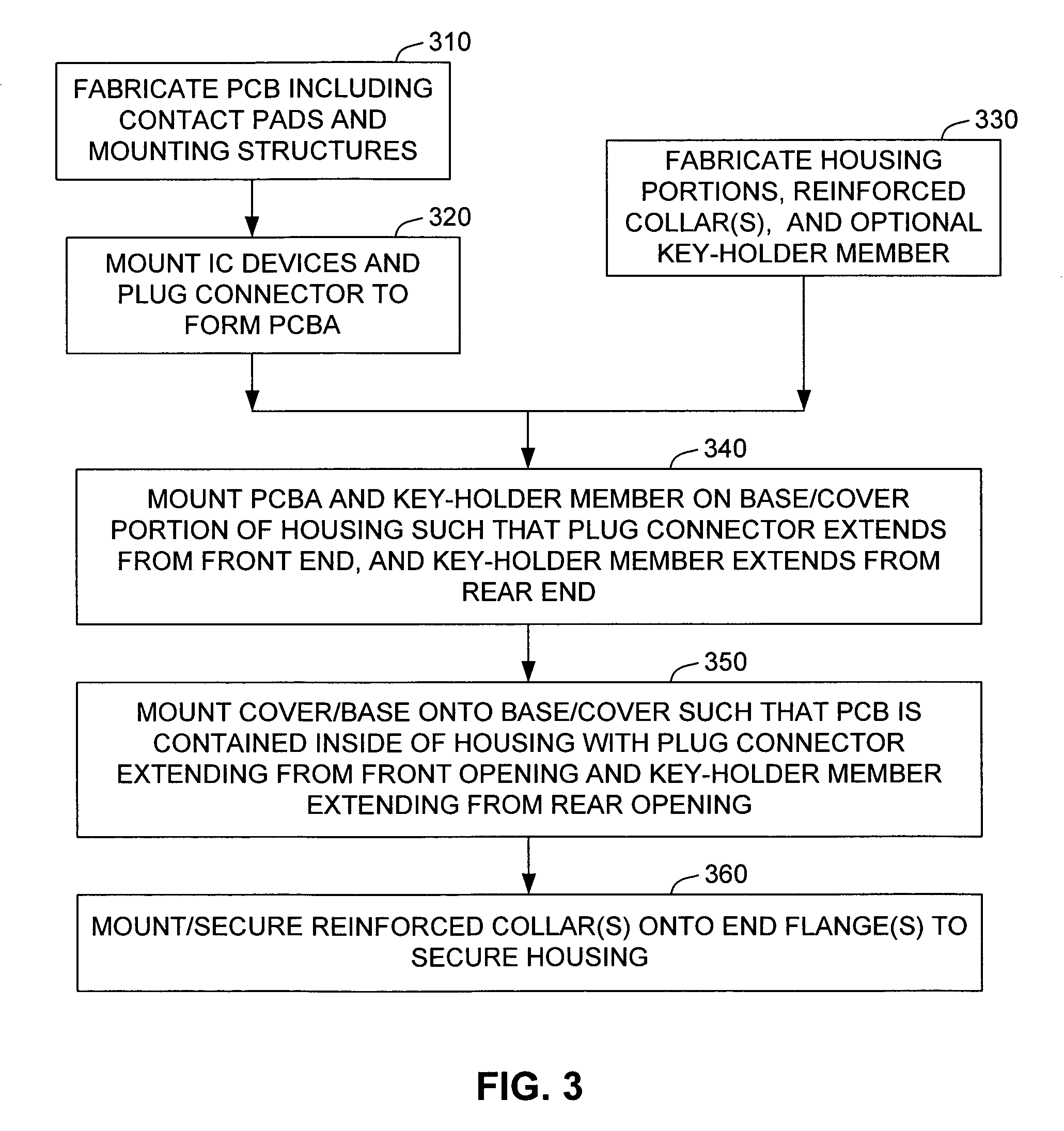 Portable computer peripheral apparatus with reinforced connecting ring