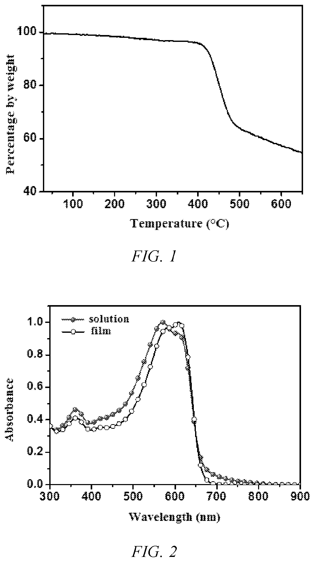 Terpolymer based on 2,5-bis(2-thienyl)thiazolo[5,4-d]thiazolyl