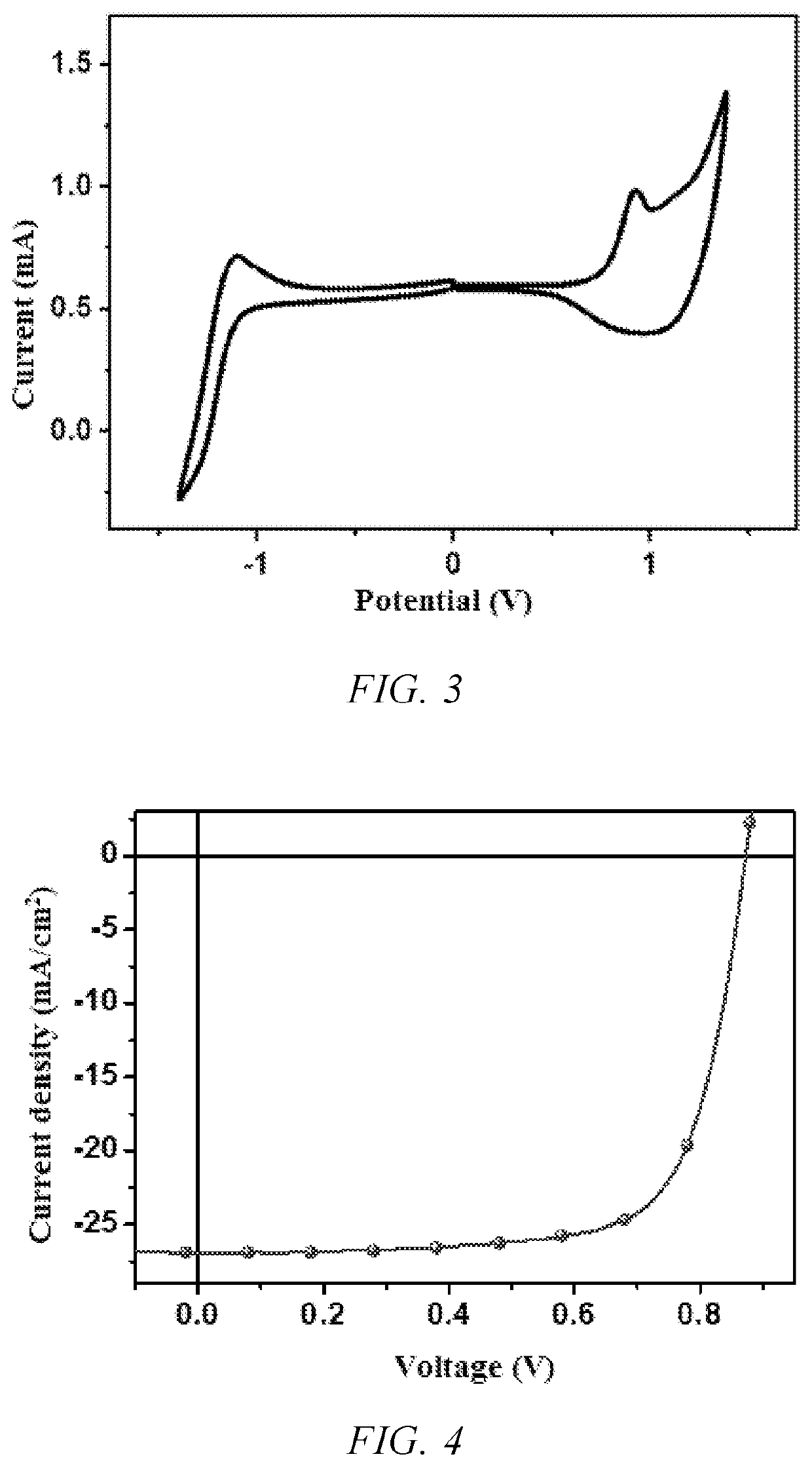 Terpolymer based on 2,5-bis(2-thienyl)thiazolo[5,4-d]thiazolyl