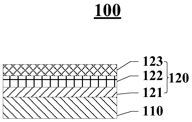 Display module and display device