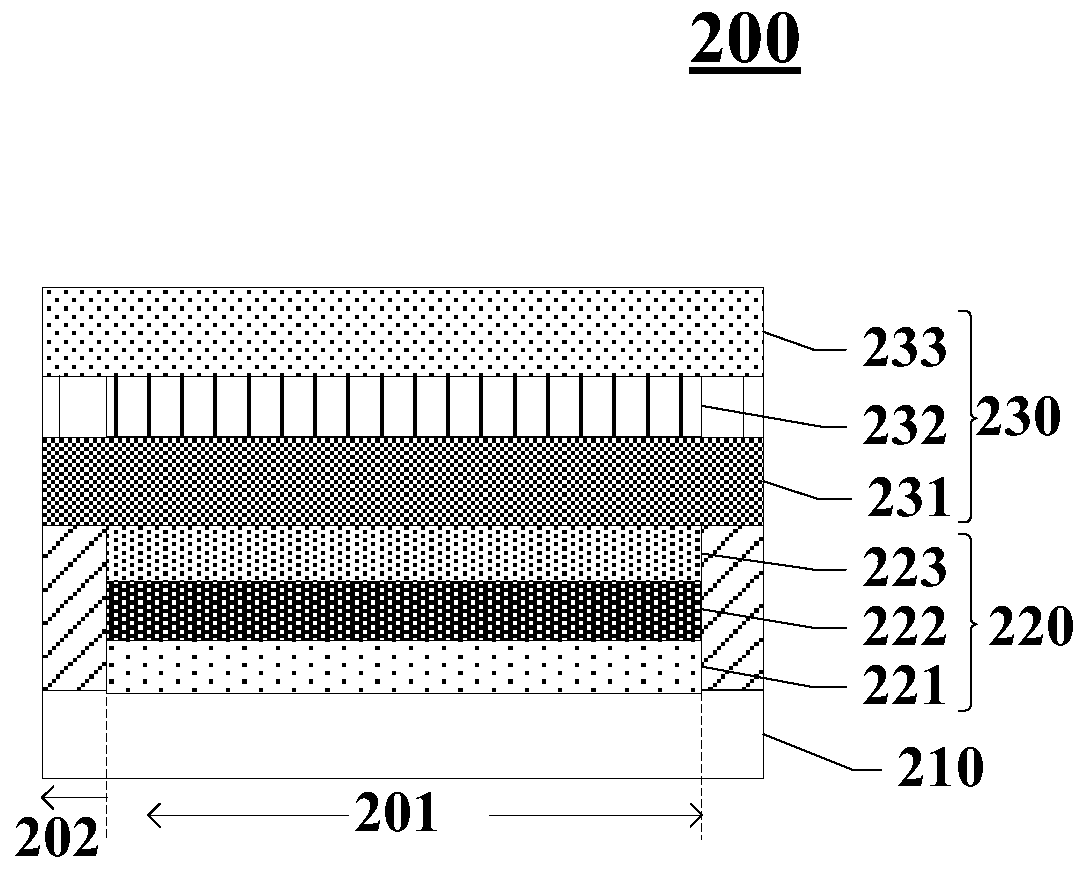 Display module and display device