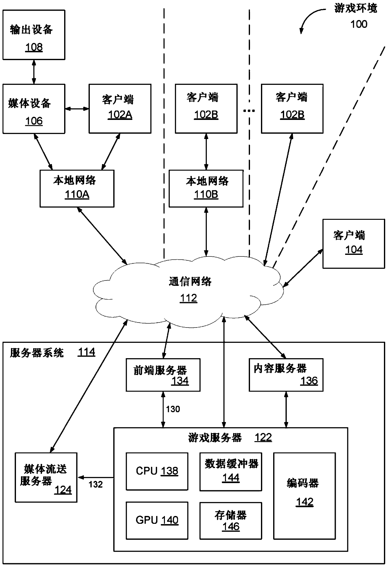 Detecting and compensating for display lag in gaming systems