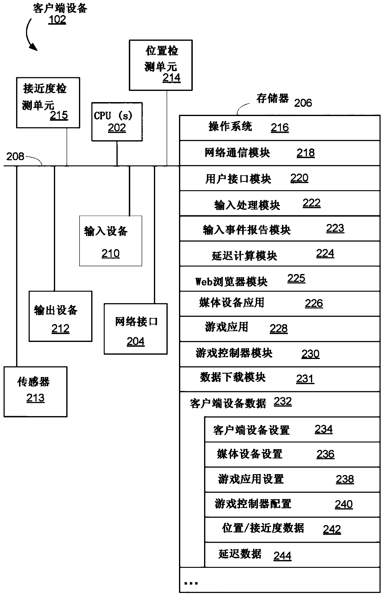 Detecting and compensating for display lag in gaming systems