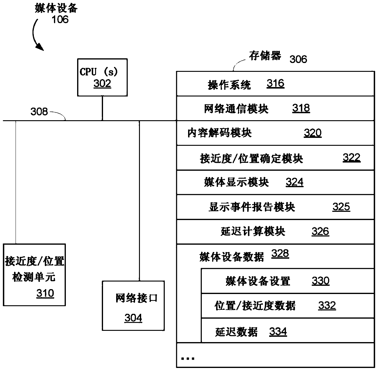 Detecting and compensating for display lag in gaming systems