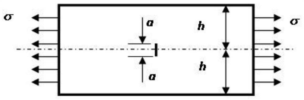 Life prediction method for fatigue crack growth of high-lock bolted joints based on stress monitoring