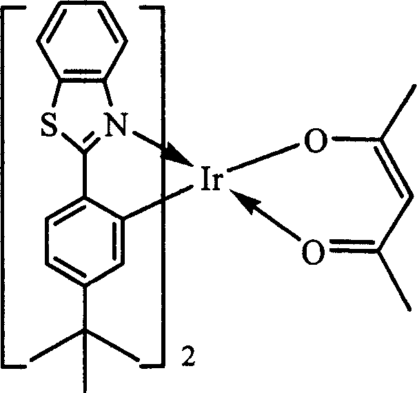 Organic electrofluorescent iridium complex material