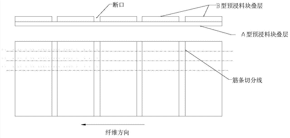 A carbon fiber/high toughness epoxy composite material grid rib forming method