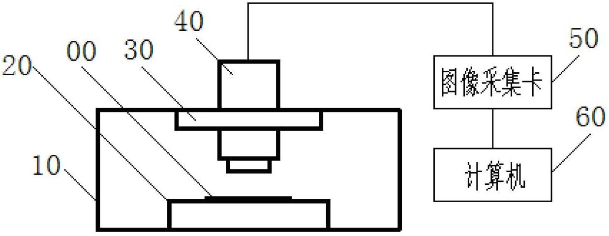 Automatic code reading device and automatic code reading method of sulfanilamide type medicine residue detecting reagent strip