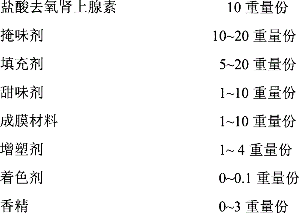 Phenylephrine hydrochloride oral instant membrane and preparation method thereof