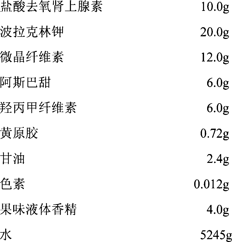 Phenylephrine hydrochloride oral instant membrane and preparation method thereof