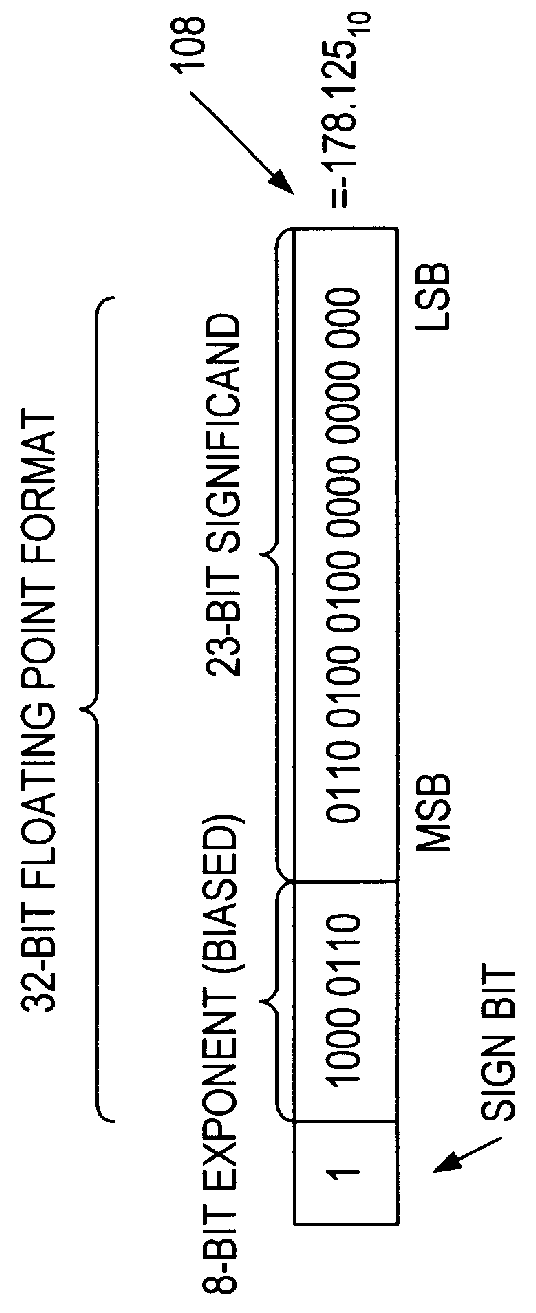 Method and apparatus for simultaneously multiplying two or more independent pairs of operands and summing the products