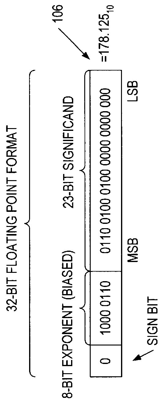 Method and apparatus for simultaneously multiplying two or more independent pairs of operands and summing the products