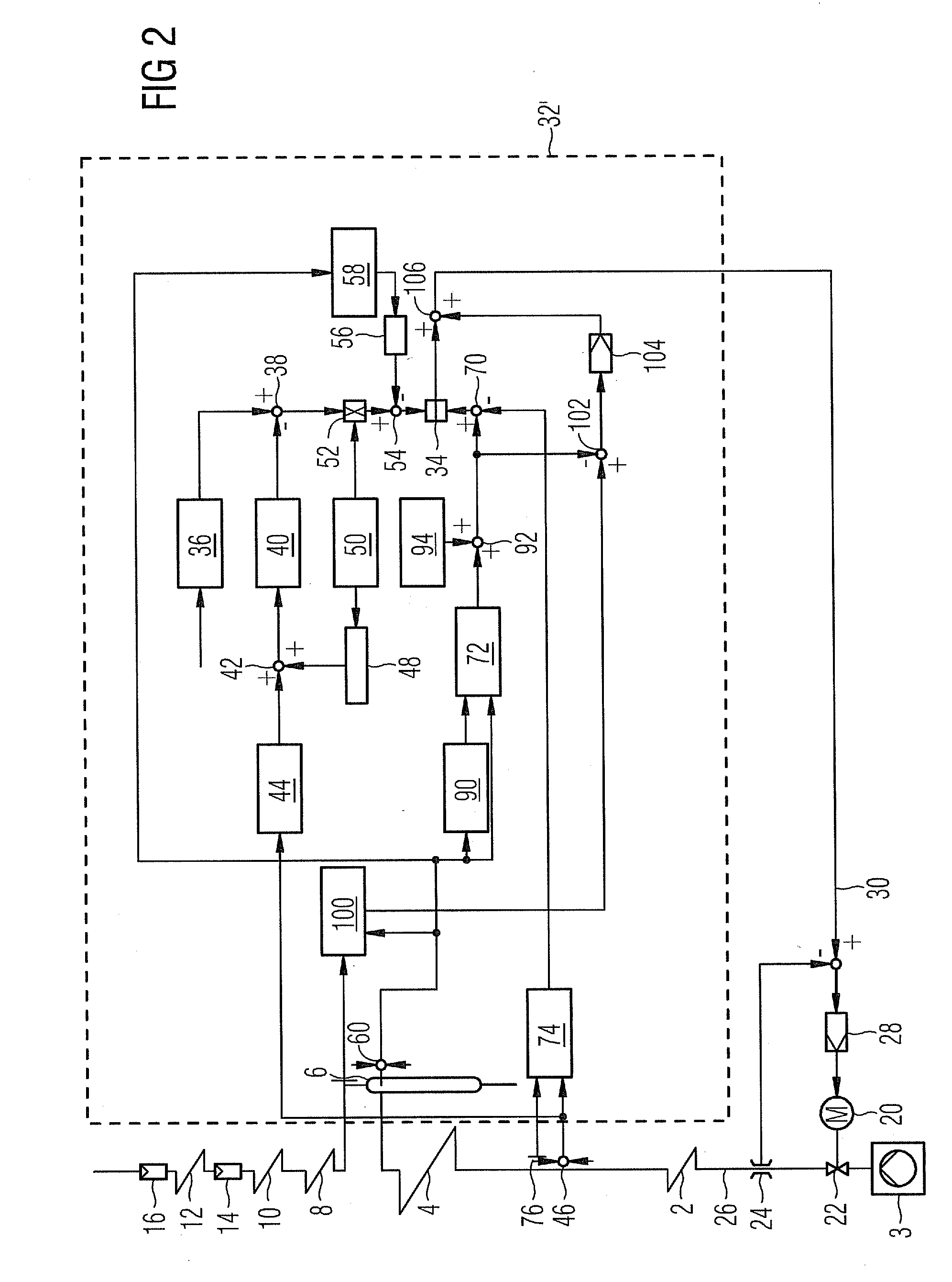 Method for operating a once-through steam generator and forced-flow steam generator