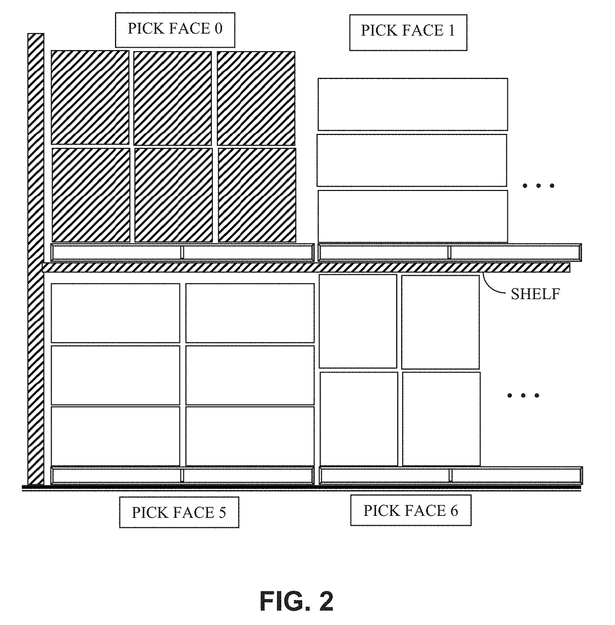 Robot-enabled case picking