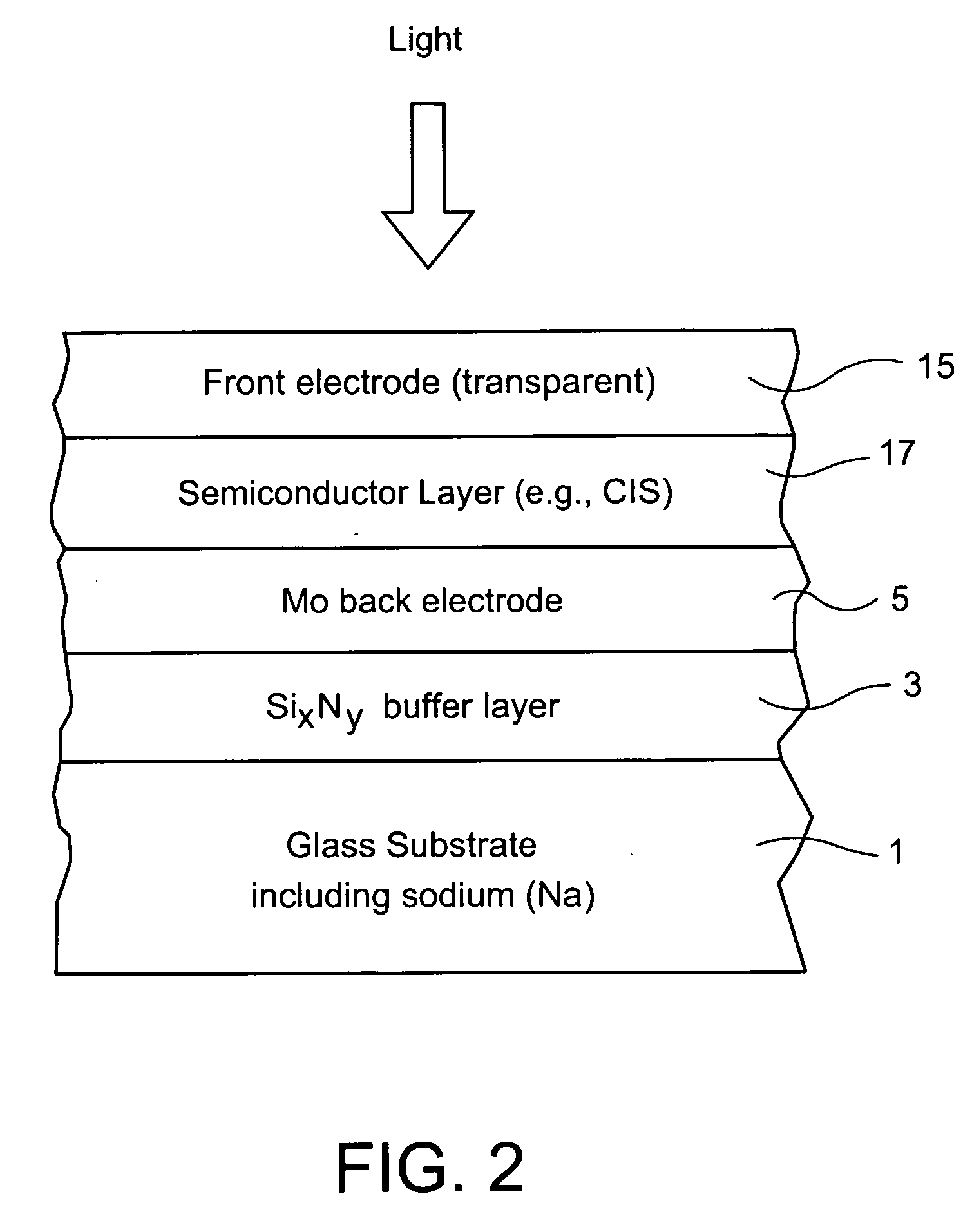 Electrode structure for use in electronic device and method of making same