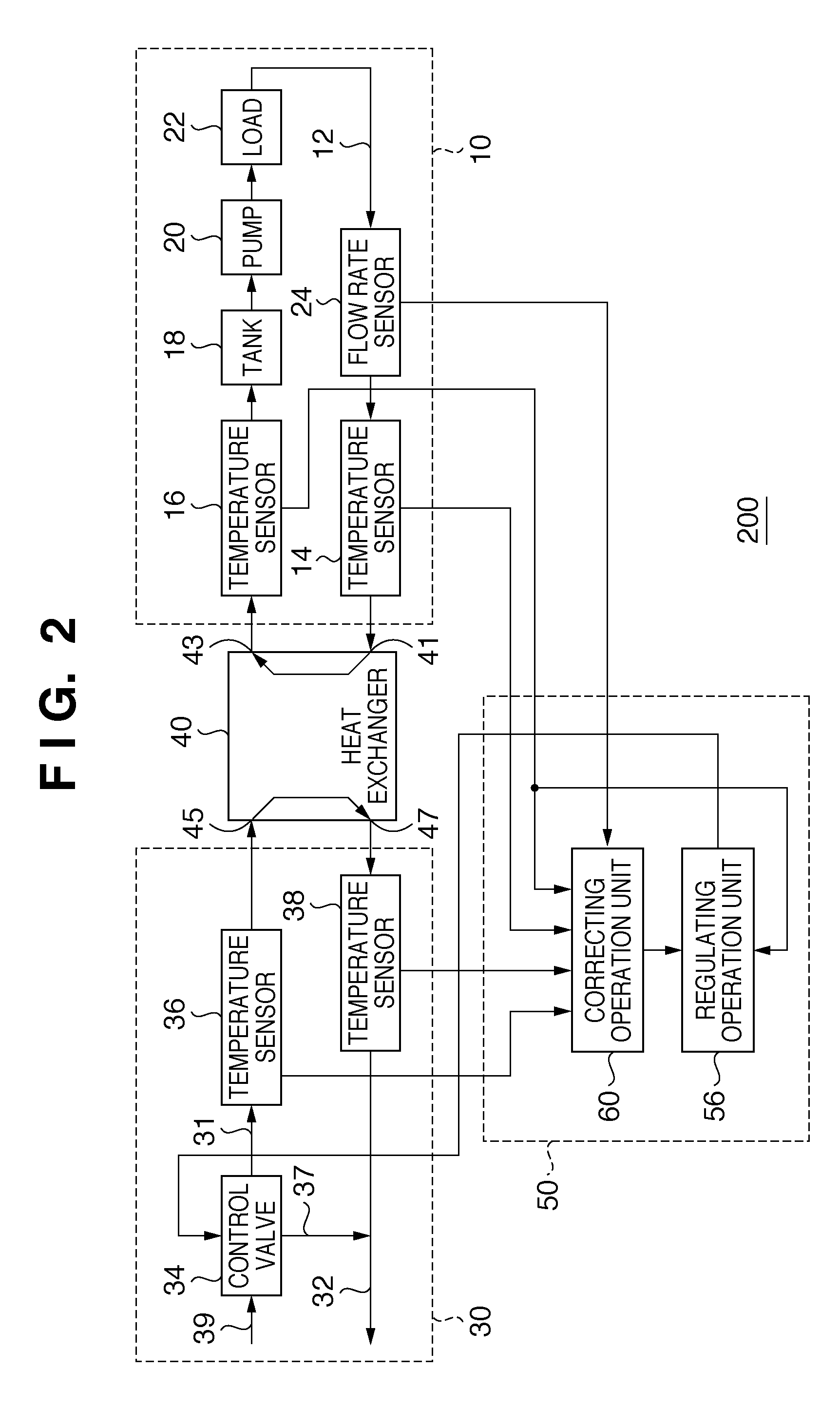 Temperature regulating apparatus, exposure apparatus, and device manufacturing method