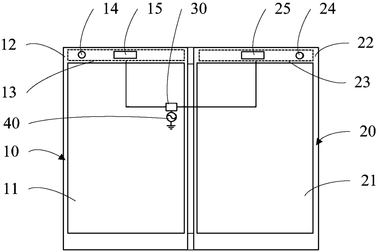 Antenna control method and terminal equipment