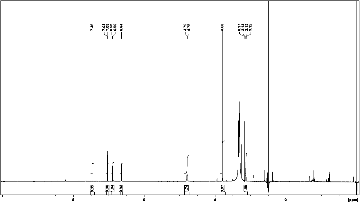 Alkaloid with anti-inflammatory activity in purslane as well as extraction and separation method and application thereof