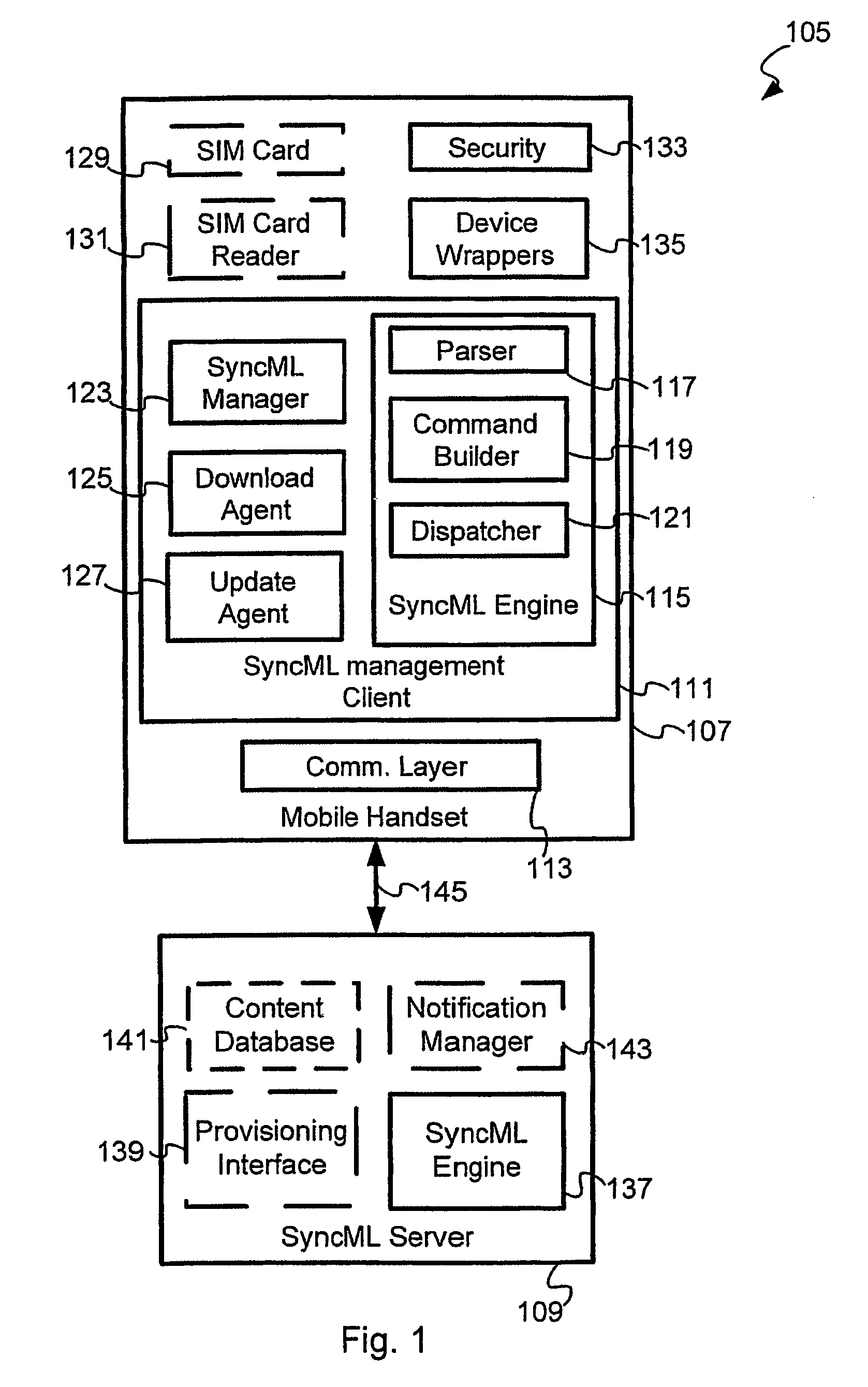 System with required enhancements to SyncML DM environment to support firmware updates