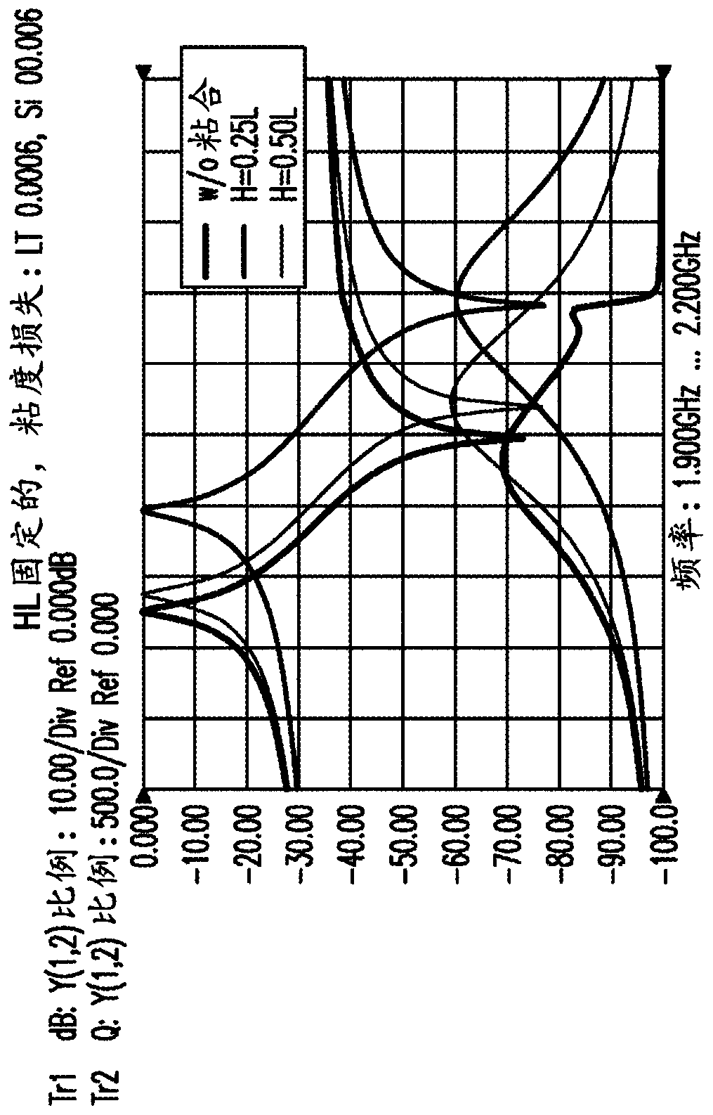 Elastic wave device with sub-wavelength thick piezoelectric layer