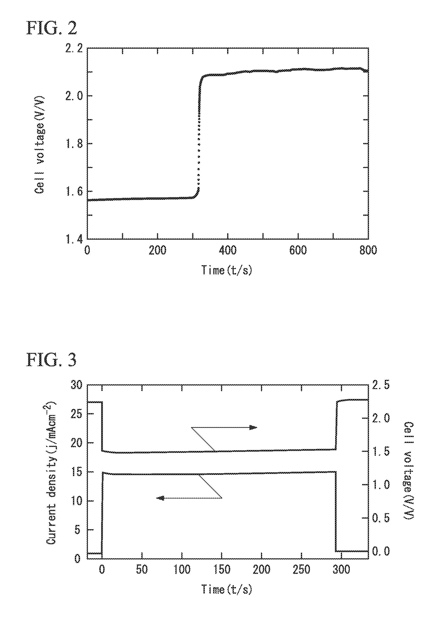 Aluminum-halogen fuel cell