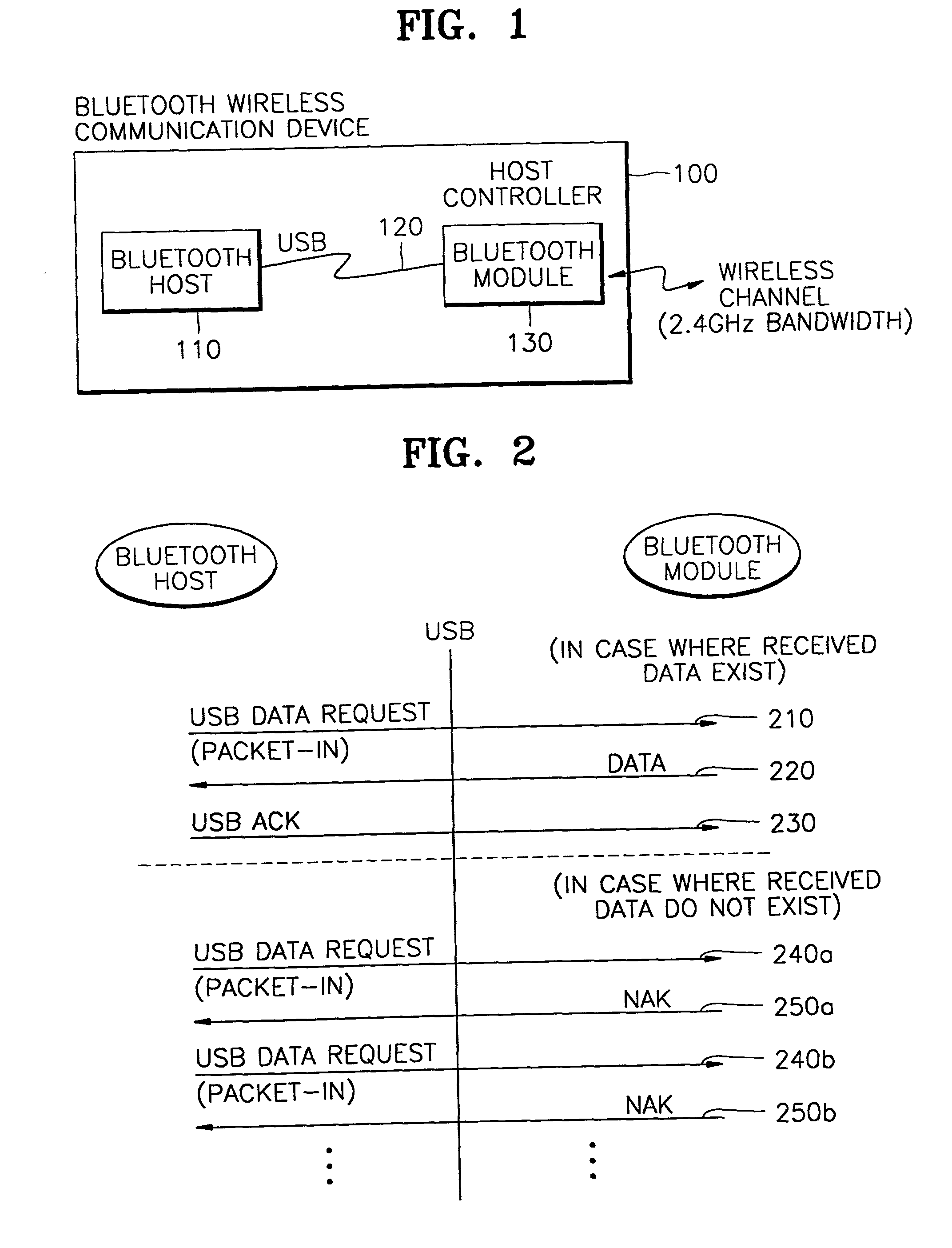 Received data processing method in communication device for supporting bluetooth wireless communication