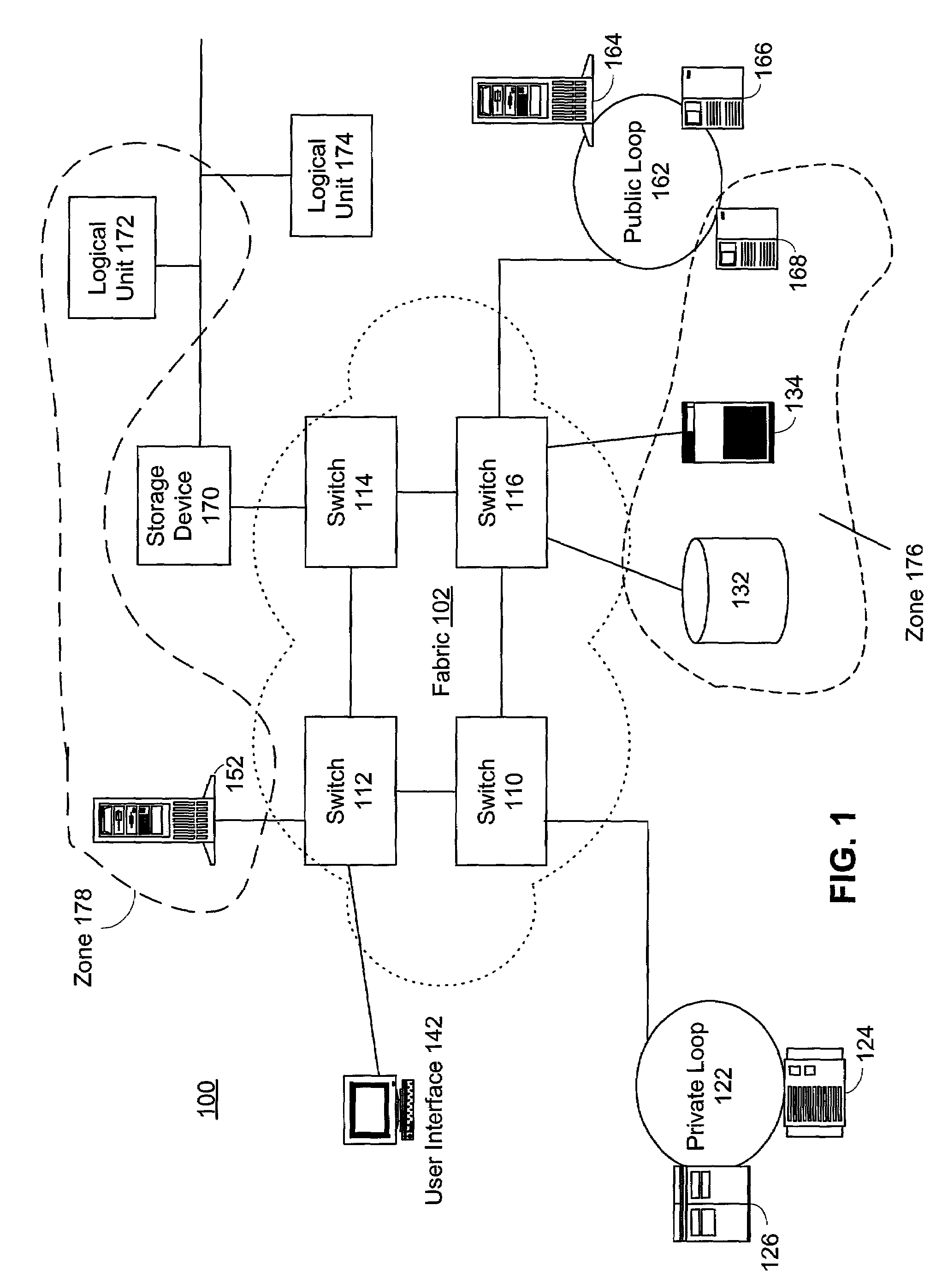 Fibre channel zoning by logical unit number in hardware