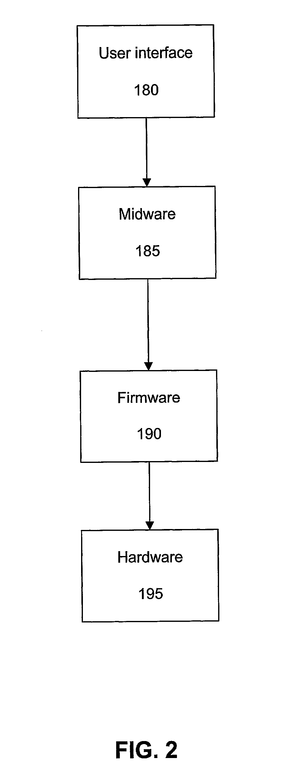 Fibre channel zoning by logical unit number in hardware