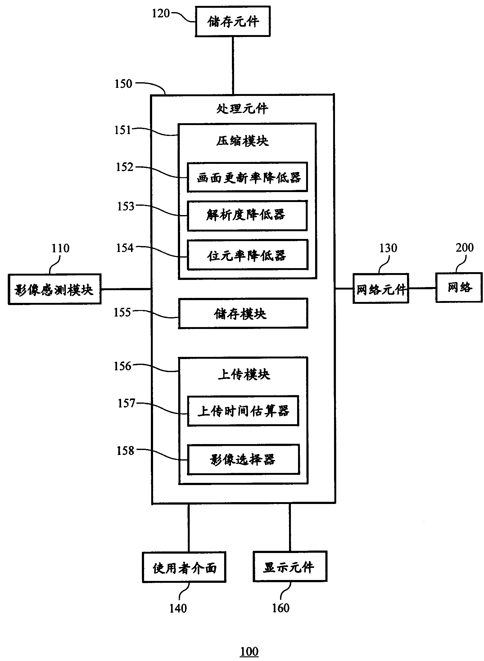 Digital camera having uploading function