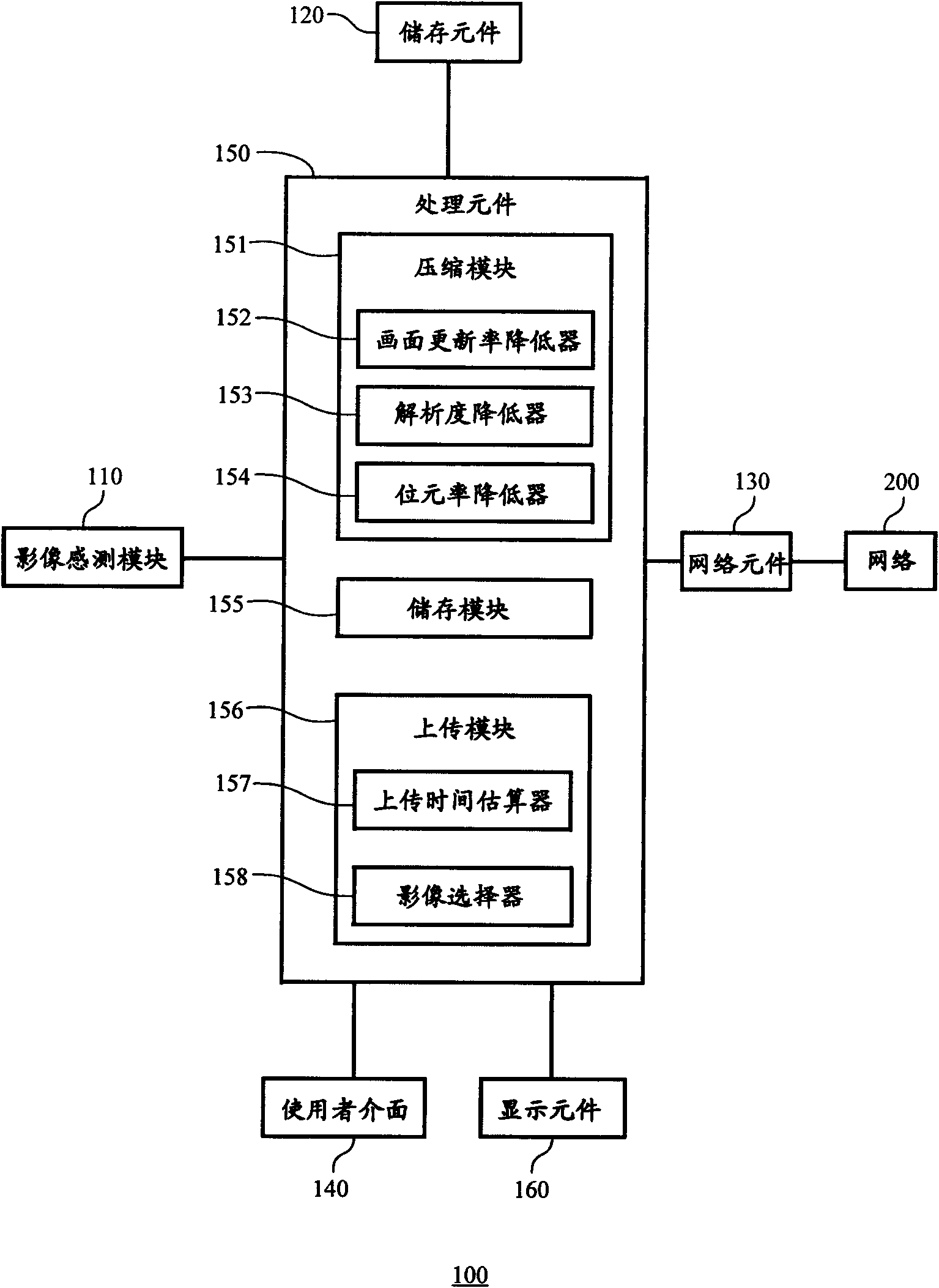 Digital camera having uploading function