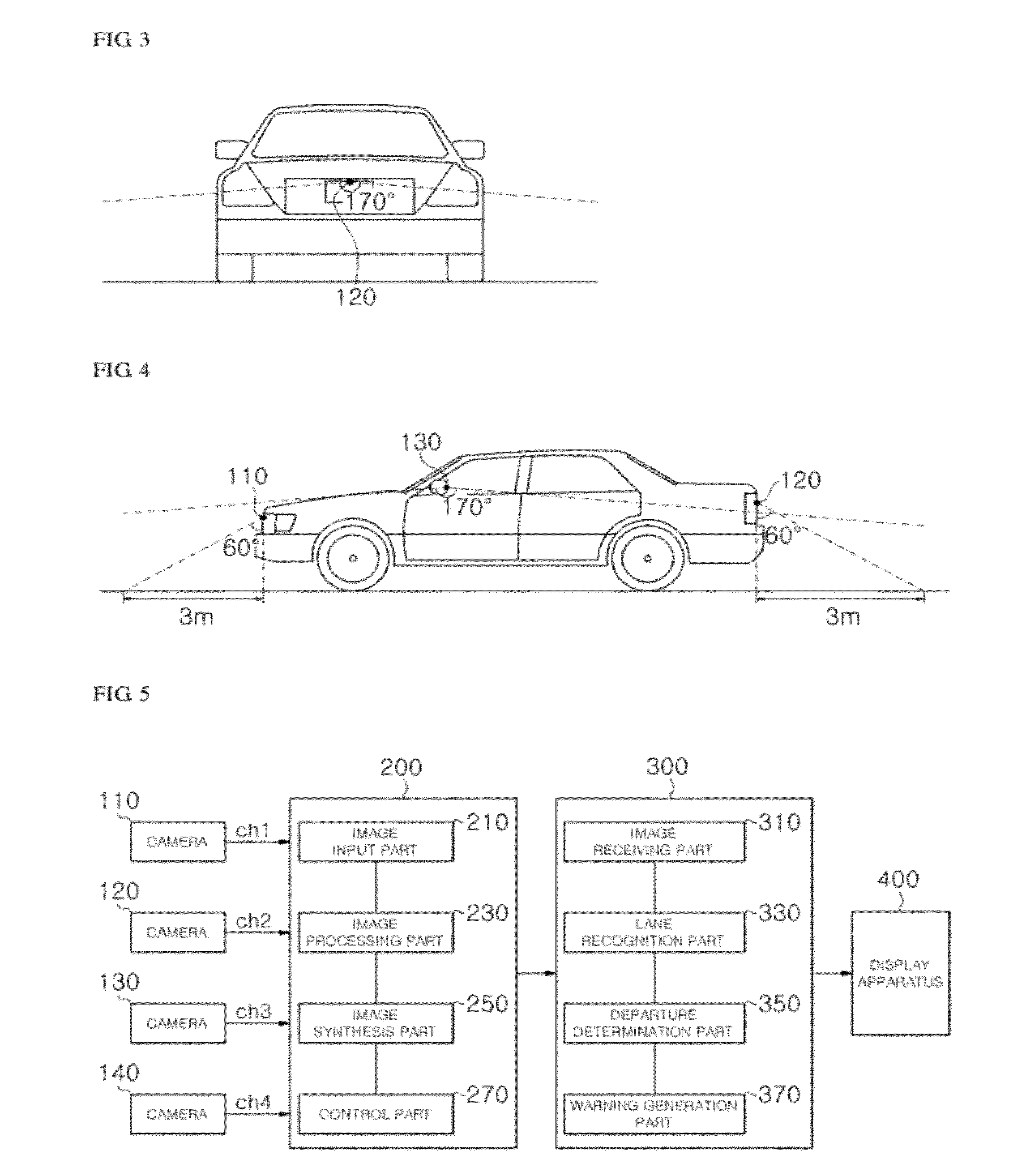 Lane departure sensing method and apparatus using images that surround a vehicle