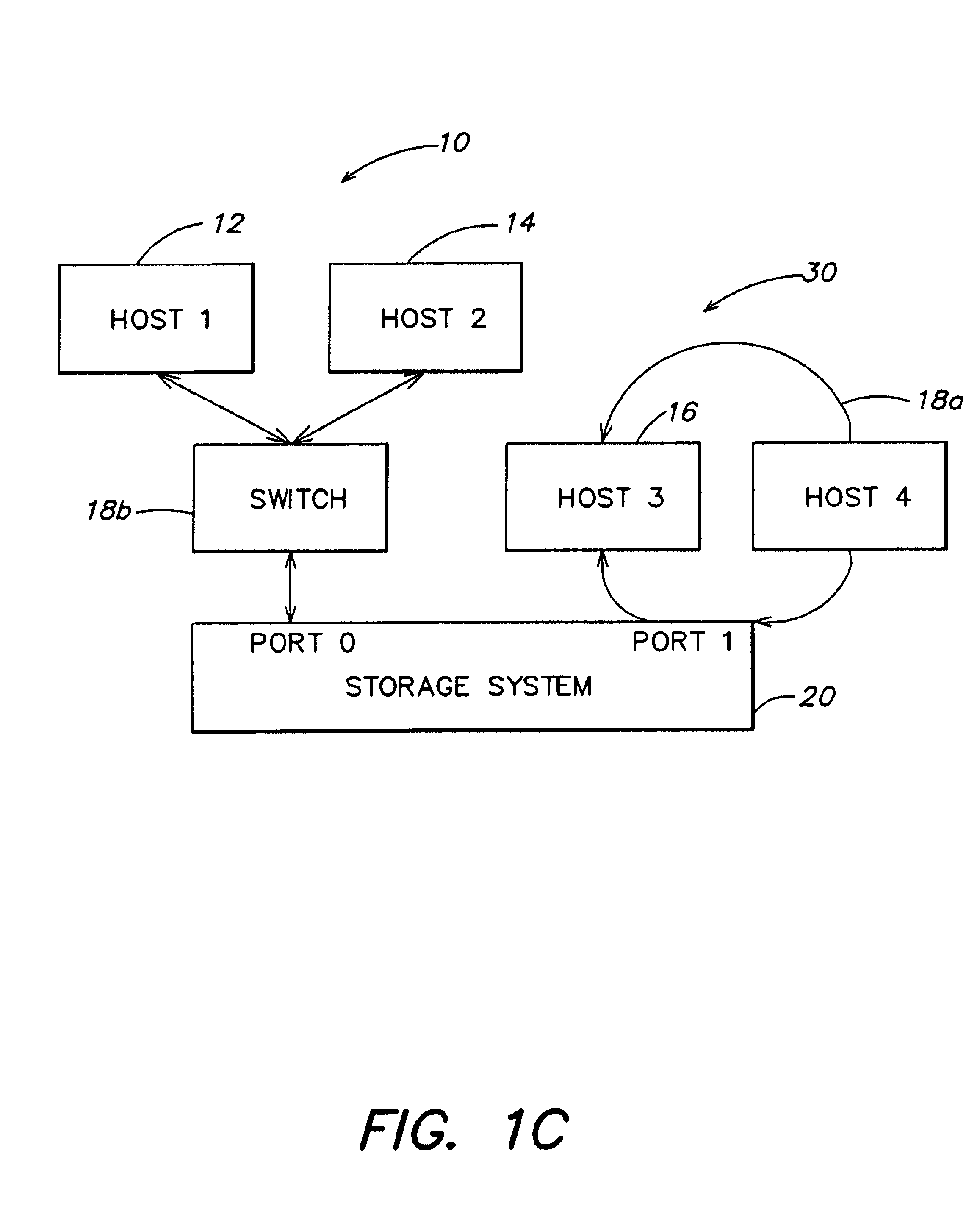 Method and apparatus for identifying network devices on a storage network