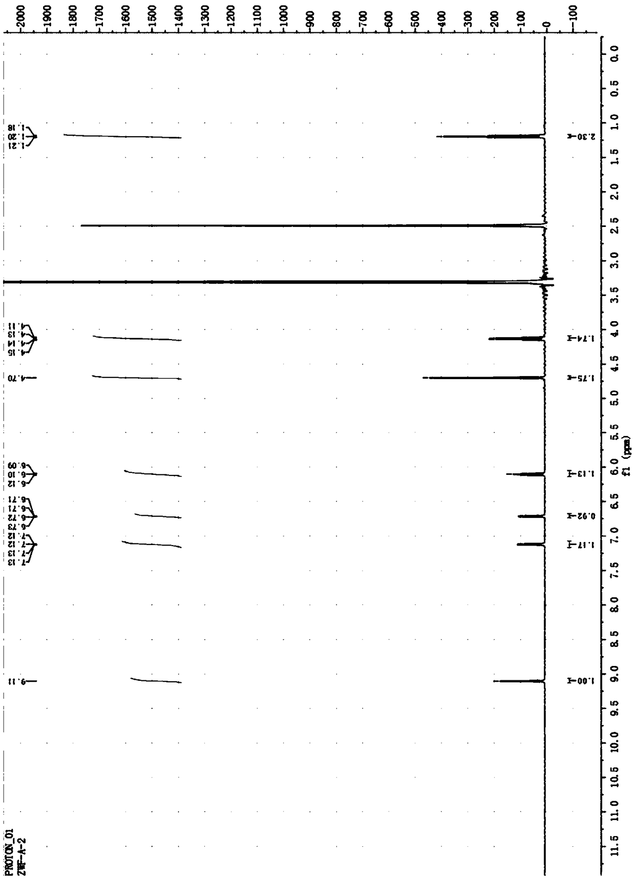 A kind of hydroxypyridone depleted uranium expulsion accelerator and its preparation method and application