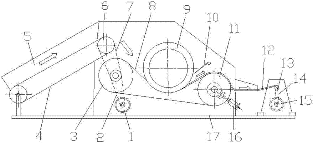 An efficient and compact straw pressing and coiling device and method