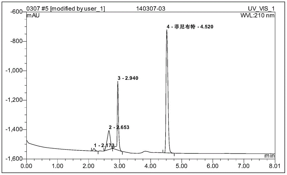 Synthetic method for 4-amino-3-phenylbutyric acid hydrochloride