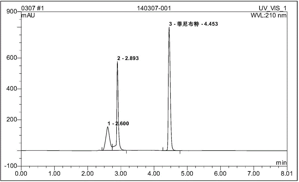 Synthetic method for 4-amino-3-phenylbutyric acid hydrochloride