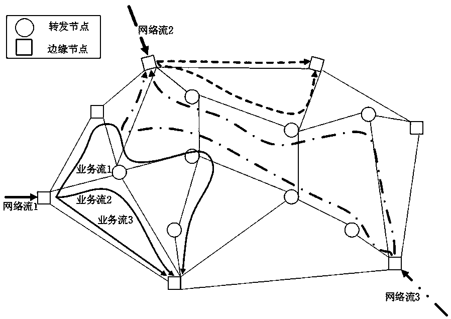 A service-aware software-defined backhaul network routing method